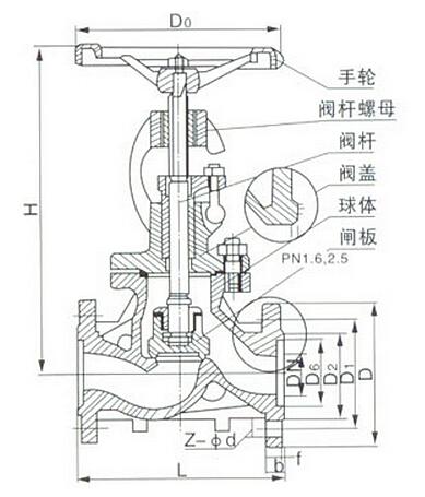 電動截止閥結(jié)構(gòu)圖