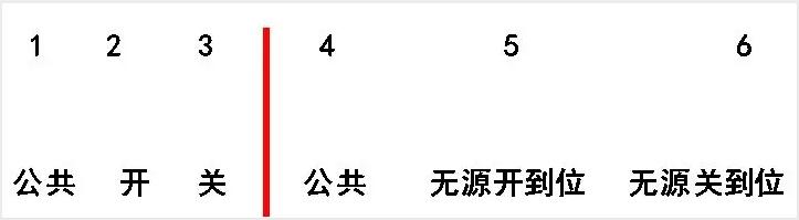 電動閥、電動蝶閥