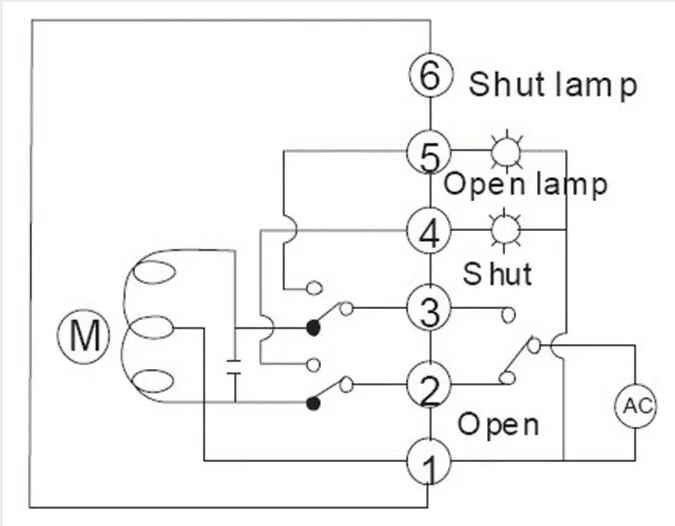 電動閥、電動蝶閥