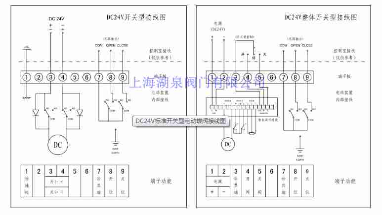 24v電動閥執(zhí)行器接線圖